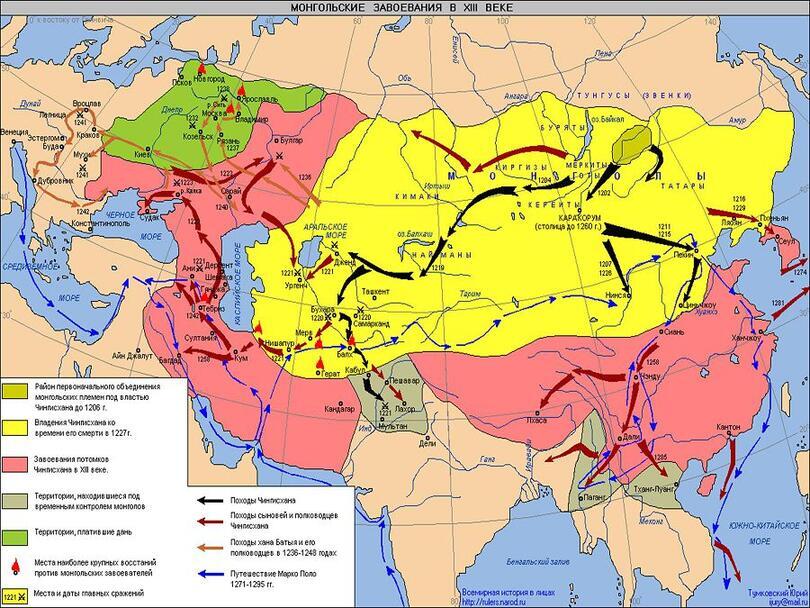 Учёные узнали, чем питались средневековые монголы Чингисхана