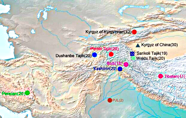 Генетики исследовали происхождение популяций Центральной Азии