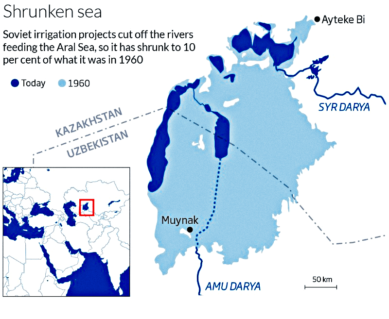 Исчезнувшее море: трагедия Арала от Чингисхана до хлопковых полей