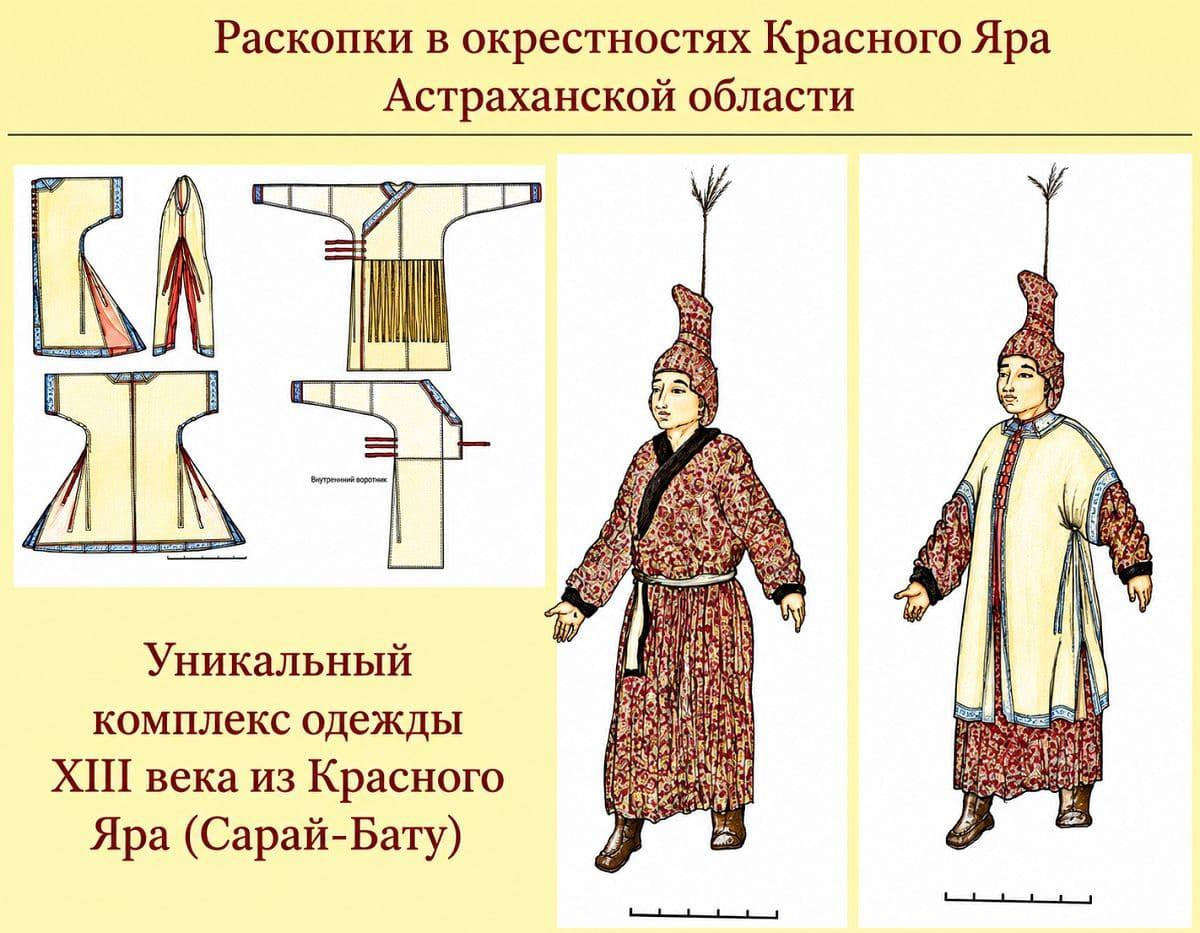 Монгольский след в приволжской степи: что рассказала одежда знатной женщины из Сарая