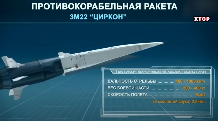 Россия проведёт запуски новейшей гиперзвуковой ракеты «Циркон»​. «Против лома нет приёма»​