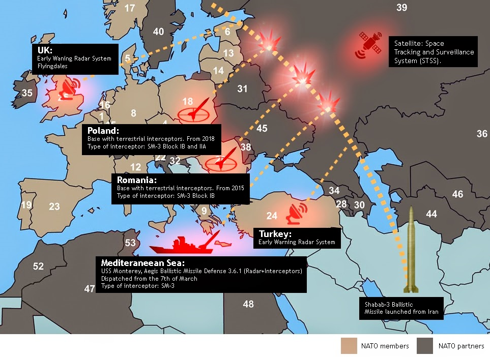 ​США разместят ядерные ракеты в Европе в ответ на агрессивное поведение Кремля