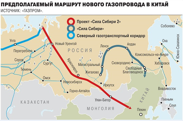 ​«Сила Сибири» поменяла казахстанский маршрут на монгольский