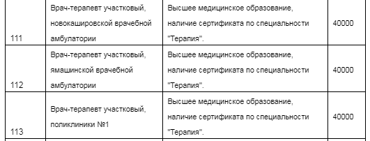 Татарстан переманивает врачей из Бурятии