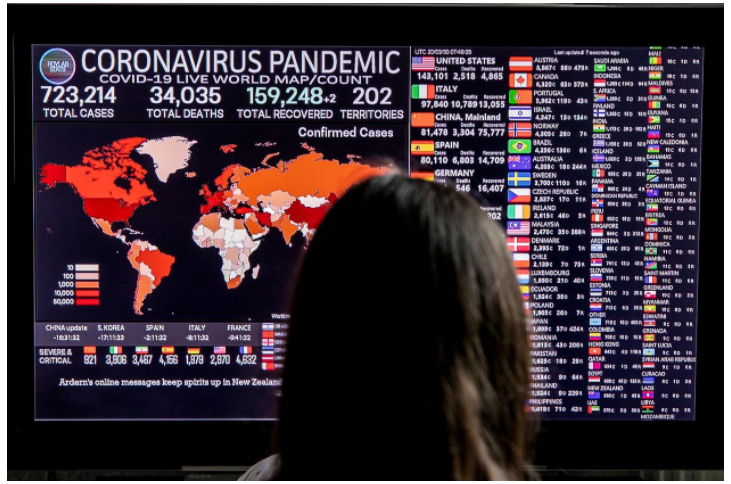 ​Китайские учёные дали пугающий прогноз по коронавирусу в 2021 году